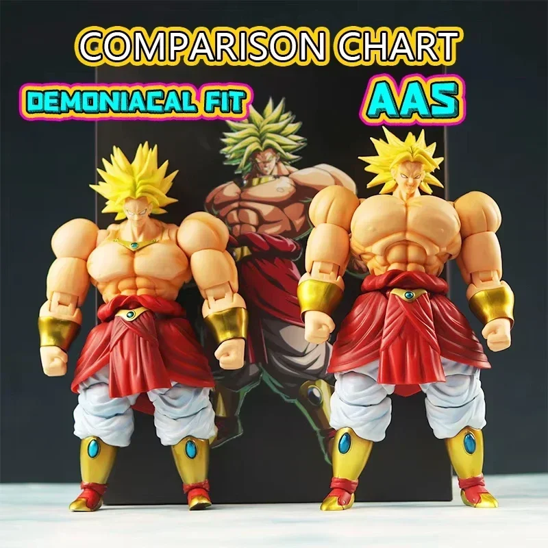 New in Stock AAS Studio 1/12 Dragon Ball Legendary Berserker Action Figures Broli Figurine Gk Statue Collectible Model Gifts Toy