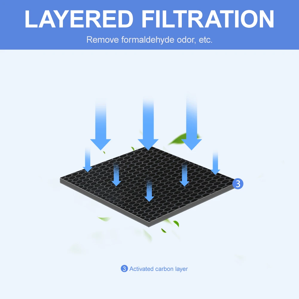Filtro de carvão ativado para xiaomi mjxfj-300 substituição sistema de ar fresco ventilação de ar cilíndrica 302*166*58mm