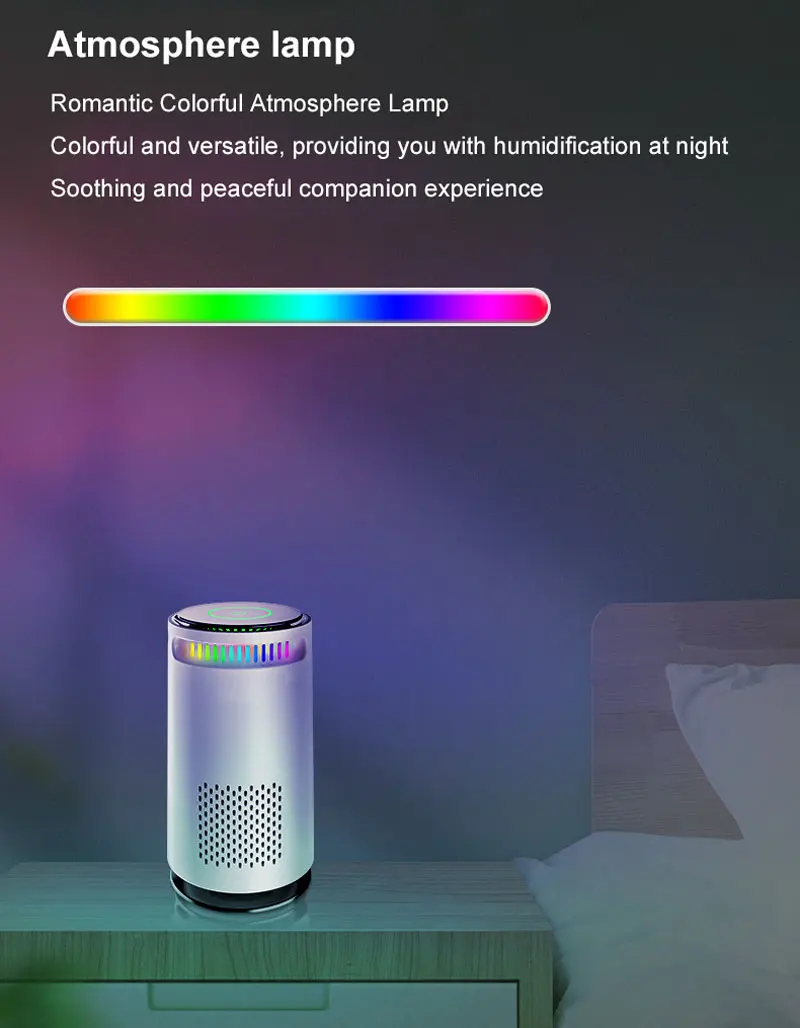 Portable Car Air Purifier Negative Ion & HEPA Filter Low Noise DeodorizerDust Smoke Removal Compact Design for Car Home Use