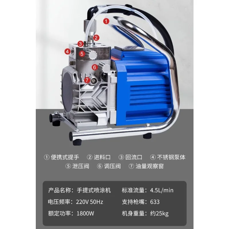 High pressure airless latex paint spraying machine, high-power multi-functional paint electric painting automatic machine