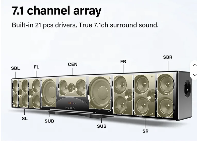 7.1ch All-in-one Surround Soundbar 365W with Built-in Subwoofer 21 Speakers Wireless TV Home Theatre Speaker System
