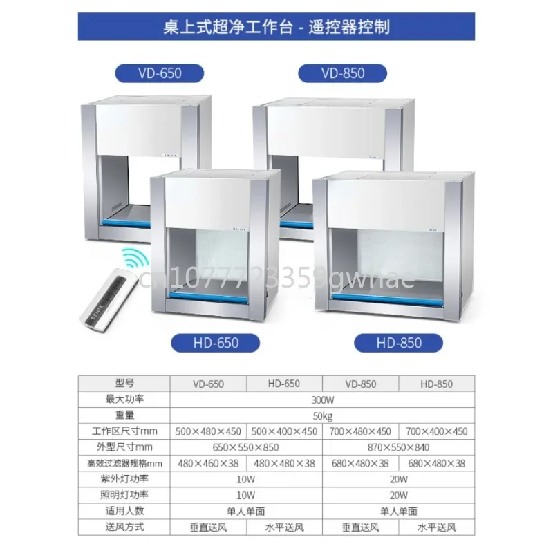 SW-CJ-1D single  side vertical air supply purification workbench Ultra-clean  SC certification