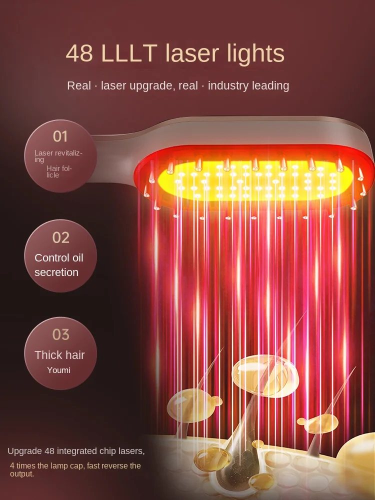 Red Light Therapy Hair Growth Comb, Radio Frequency Laser, Microcurrent Infrared, Electric Hair-growth Comb, Medical Conduction