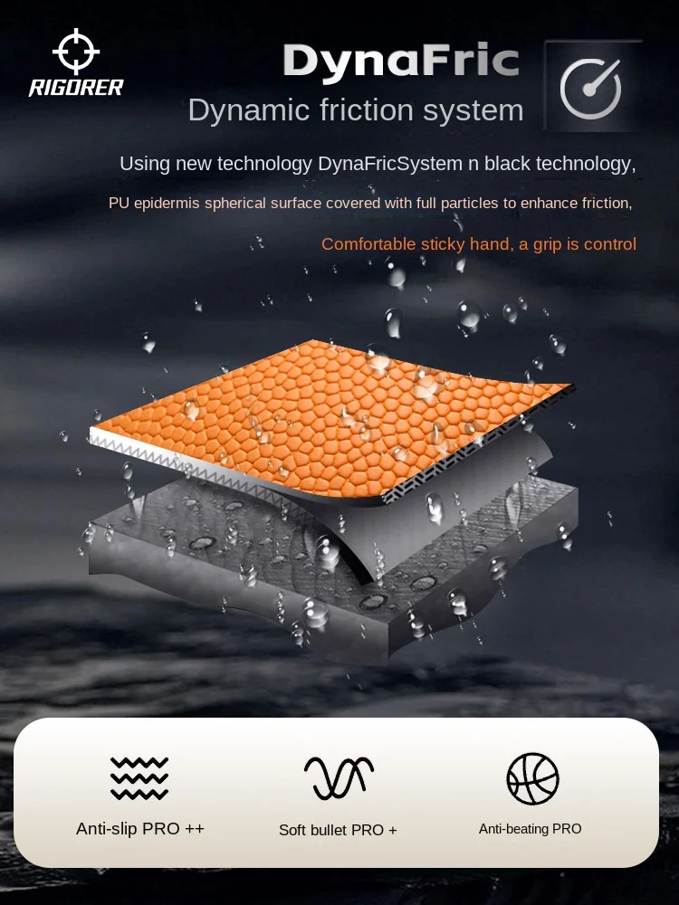 كرة سلة RIGORER مقاس احترافي 7 مقاس 29.5 بوصة مركب مطاطي عالي الارتداد من البولي يوريثان/اللعب في المحكمة والشارع - قبضة متينة