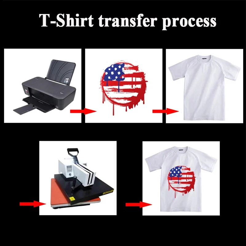 20 Sheets Inkjet Heat Transfer Paper A5 Cotton T-Shirt Dark Black Transfer Paper Light White Paper For 100% Cotton Fabric