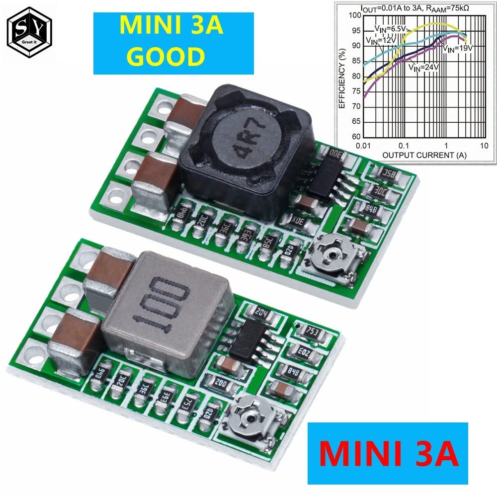 Mini DC-DC 12-24V To 5V 3A Step Down Power Supply Module Voltage Buck Converter Adjustable 97.5% 1.8V 2.5V 3.3V 5V 9V 12V