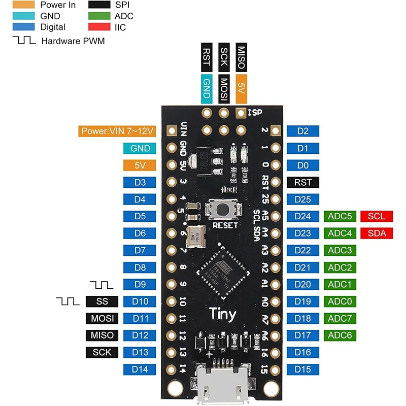 MH-Tiny ATTINY88 micro development board 16Mhz /Digispark ATTINY85 Upgraded /NANO V3.0 ATmega328 Extended Compatible for Arduino