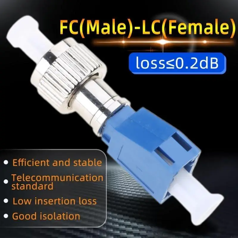 62ka Fiber Optical Adapter Couptor para medidor potencia óptica Localizador falla visual Masculino a Fibra óptica