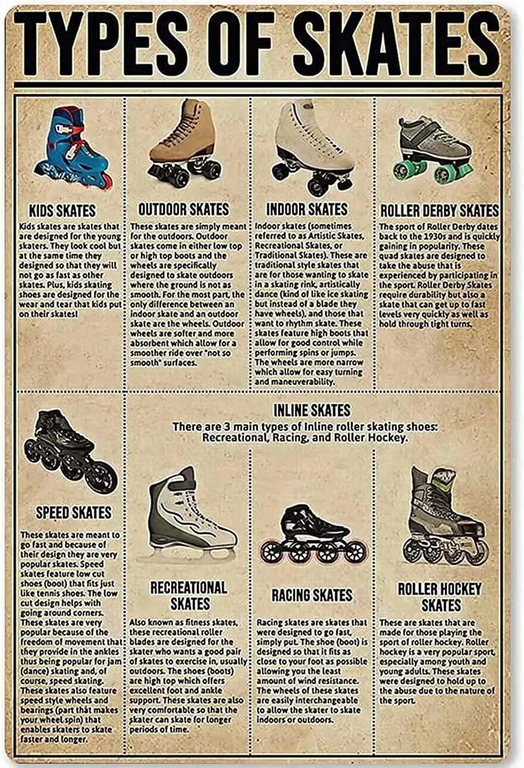 Plaque en métal décorative sur le thème des patins, affiche rétro avec types de patins, pour école, club de patinage à roulettes, café, chambre, salle de bain, cuisine, maison