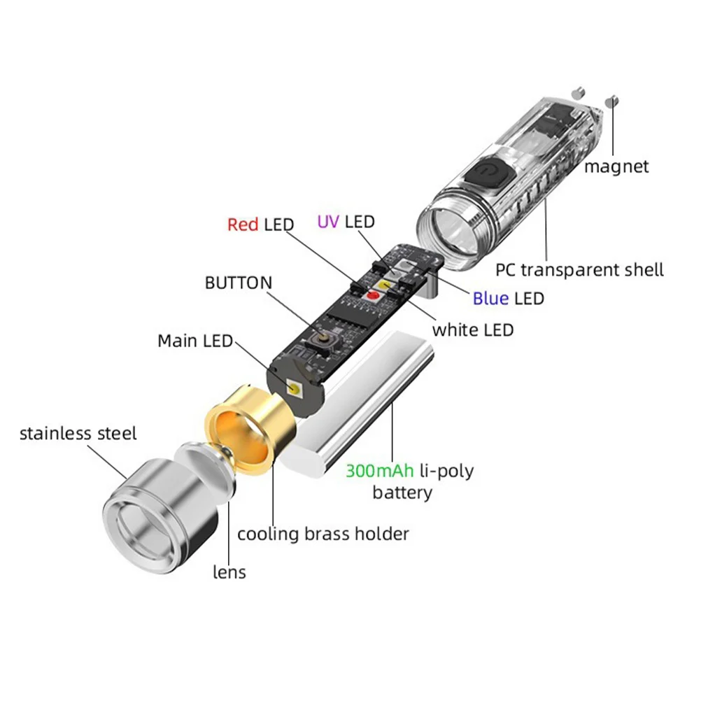 

Compact Keychain Flashlight Rechargeable LED Torch with Multiple Lighting Modes Stainless Steel Shell for Outdoor Use