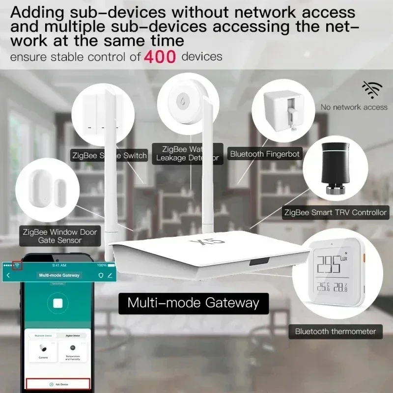 Imagem -02 - Tuya Zigbee Hub Gateway Bluetooth com Fio Sinal Forte Aprimorado Adaptador de Energia Ponte Multimodo Controle de Vida Inteligente 3.0