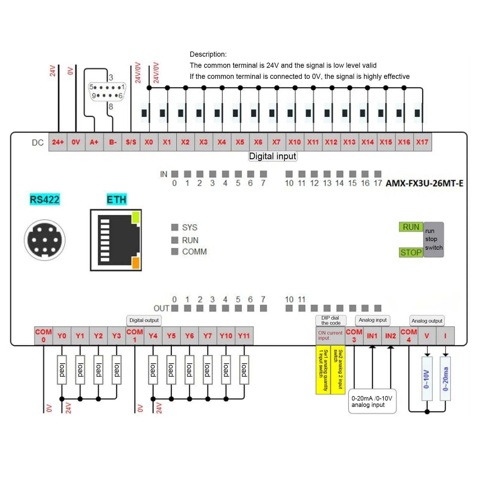 FX3U‑26MT/MR‑E PLC Programmable Logic Controller FX2N FX3U Industrial Automation Control Board