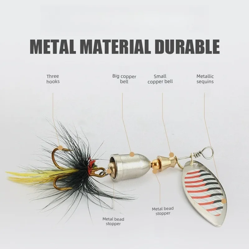 Thumbnail 3 - #22 Best Hard Fishing Baits to Buy In 2026