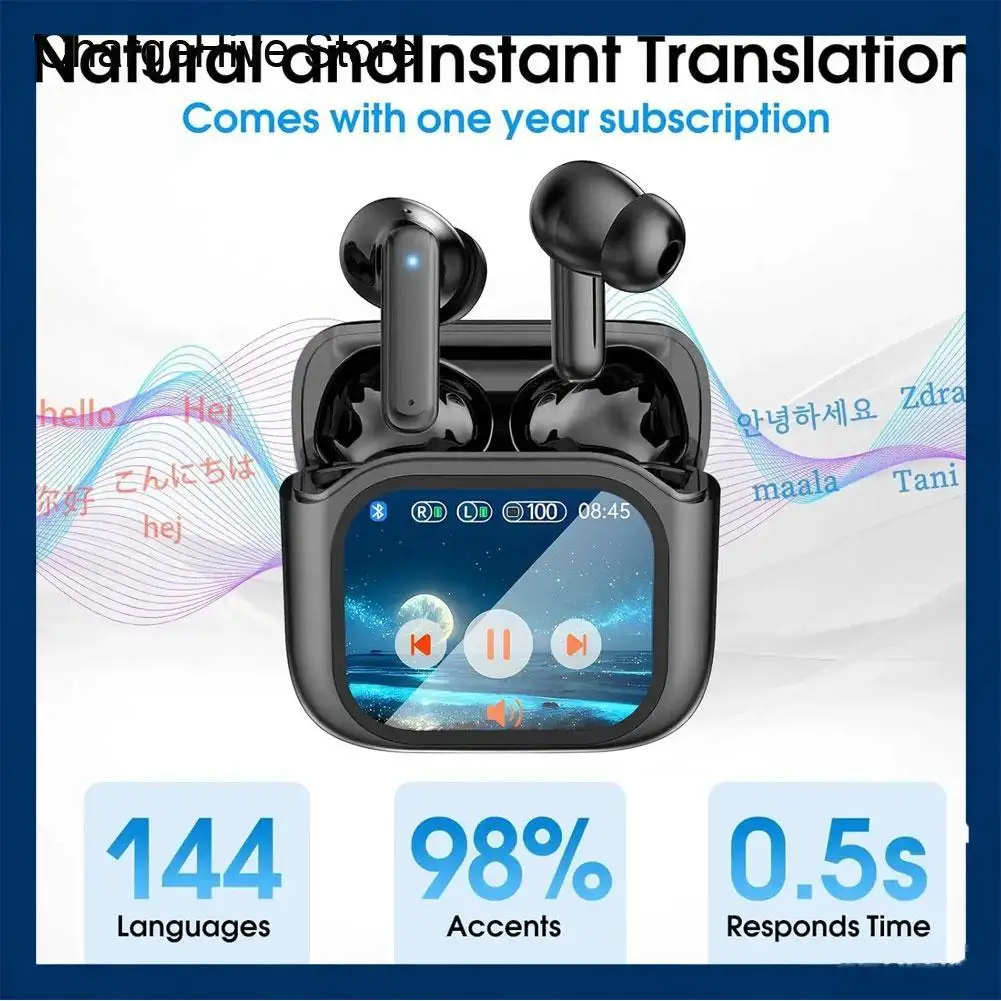 Ai Translation Wire… - image