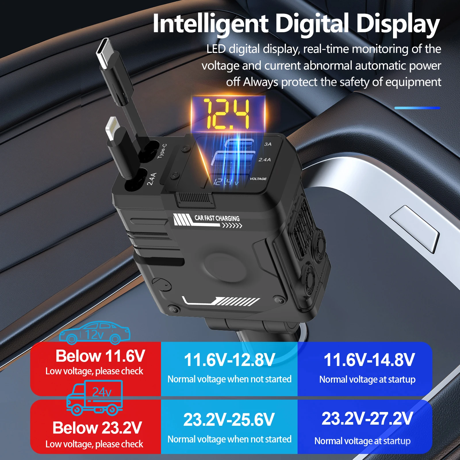 100w Super Fast Charger 4 IN 1 Car Charger with Retractable Cable and USB & Type-C Port Adapter Compatible with Apple & Android