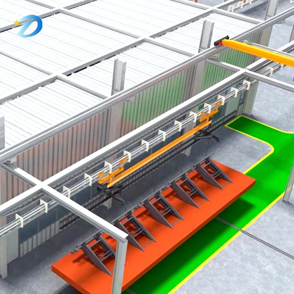 Linea di verniciatura a spruzzo Linea di verniciatura automatica del prodotto della macchina per verniciatura
