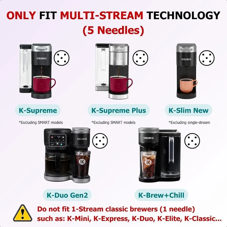 أكواب K قابلة لإعادة الاستخدام لـ Keurig K reme K reme Plus K Slim KDuo Gen2 KBrew Chill مع تقنية MultiStream 2 Pack K Cup Coffee Filt #2