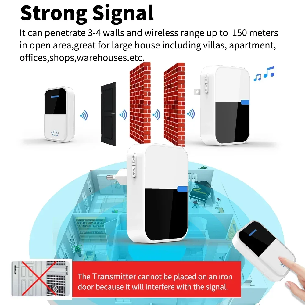 WHM05 Campanello elettrico remoto self-service per chiamate anziani senza fili per esterni Campanello impermeabile domestico senza fili remoto