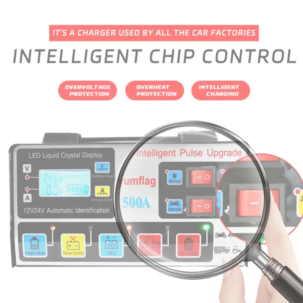 500A Electric Motor…