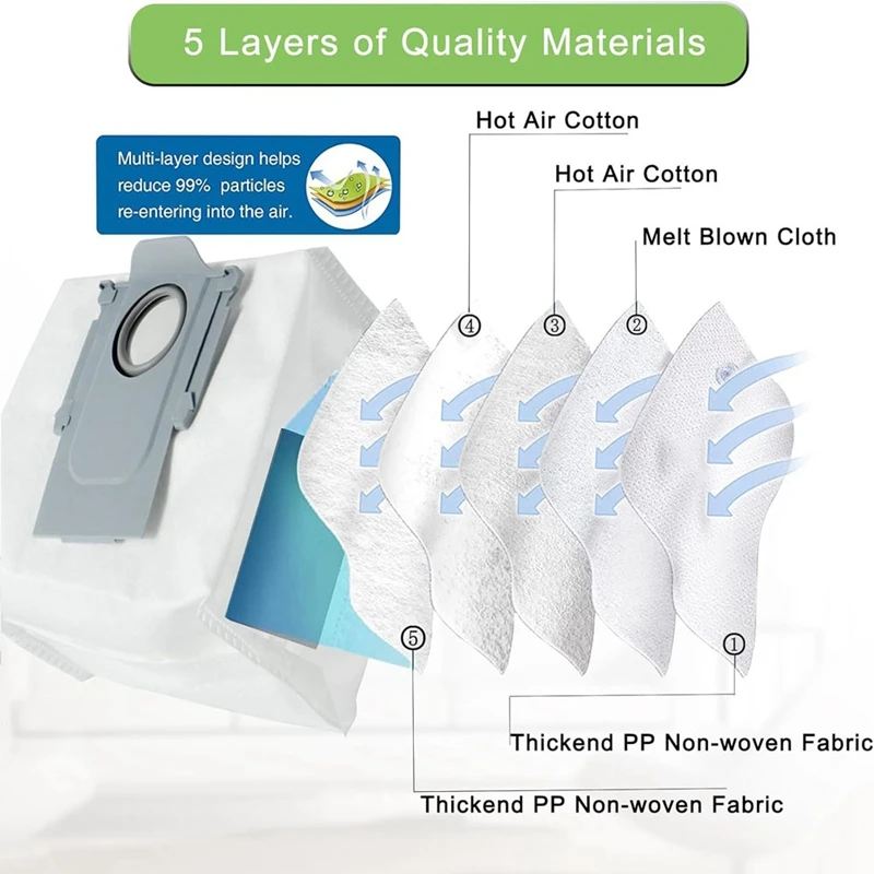 For Roborock S8 Pro Ultra S8+ Robot Vacuum Spare Parts Main Side Brushes Mop Cloths HEPA Filters Dust Bags Accessories