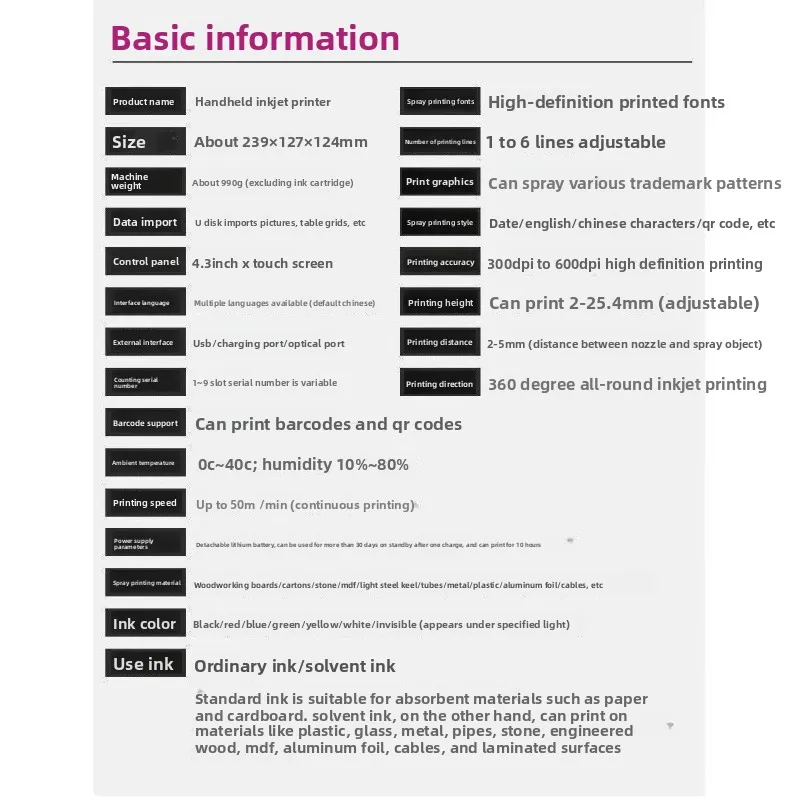 Intelligent handheld inkjet printer, automatic handheld printer with production date