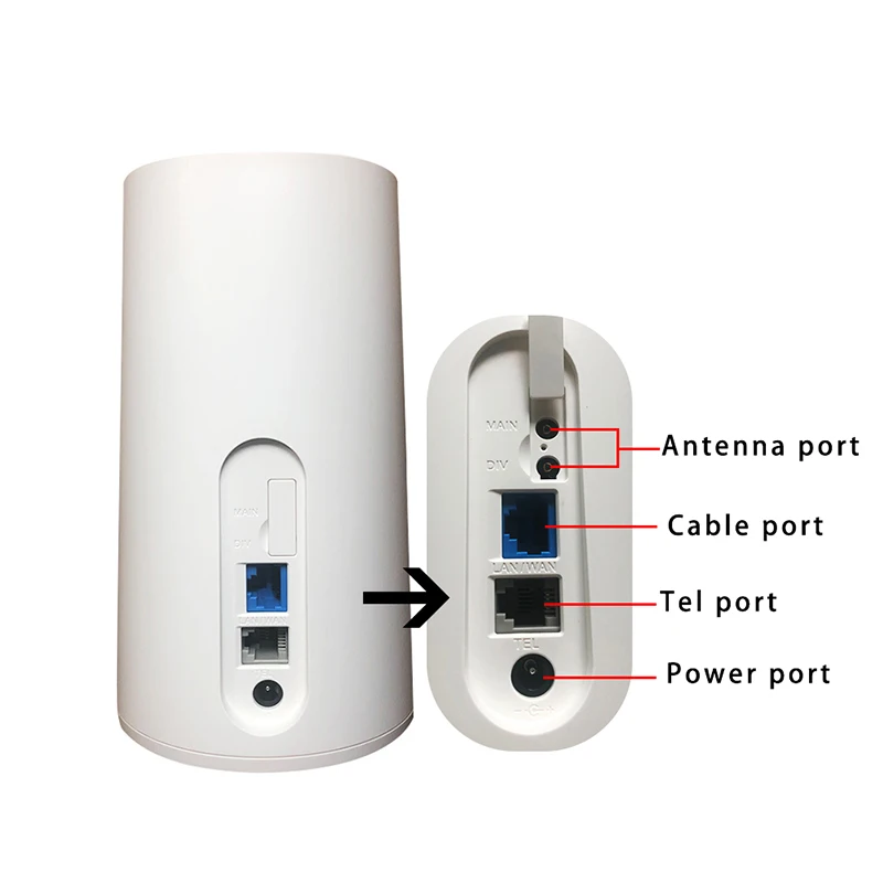 Imagem -02 - Amplificador de Rede sem Fio Roteador Wifi 4g Lte Cpe Extensor de Banda Dupla Impulsionador de Sinal com Slot para Cartão Sim Desbloqueado Huawei-b528s23a