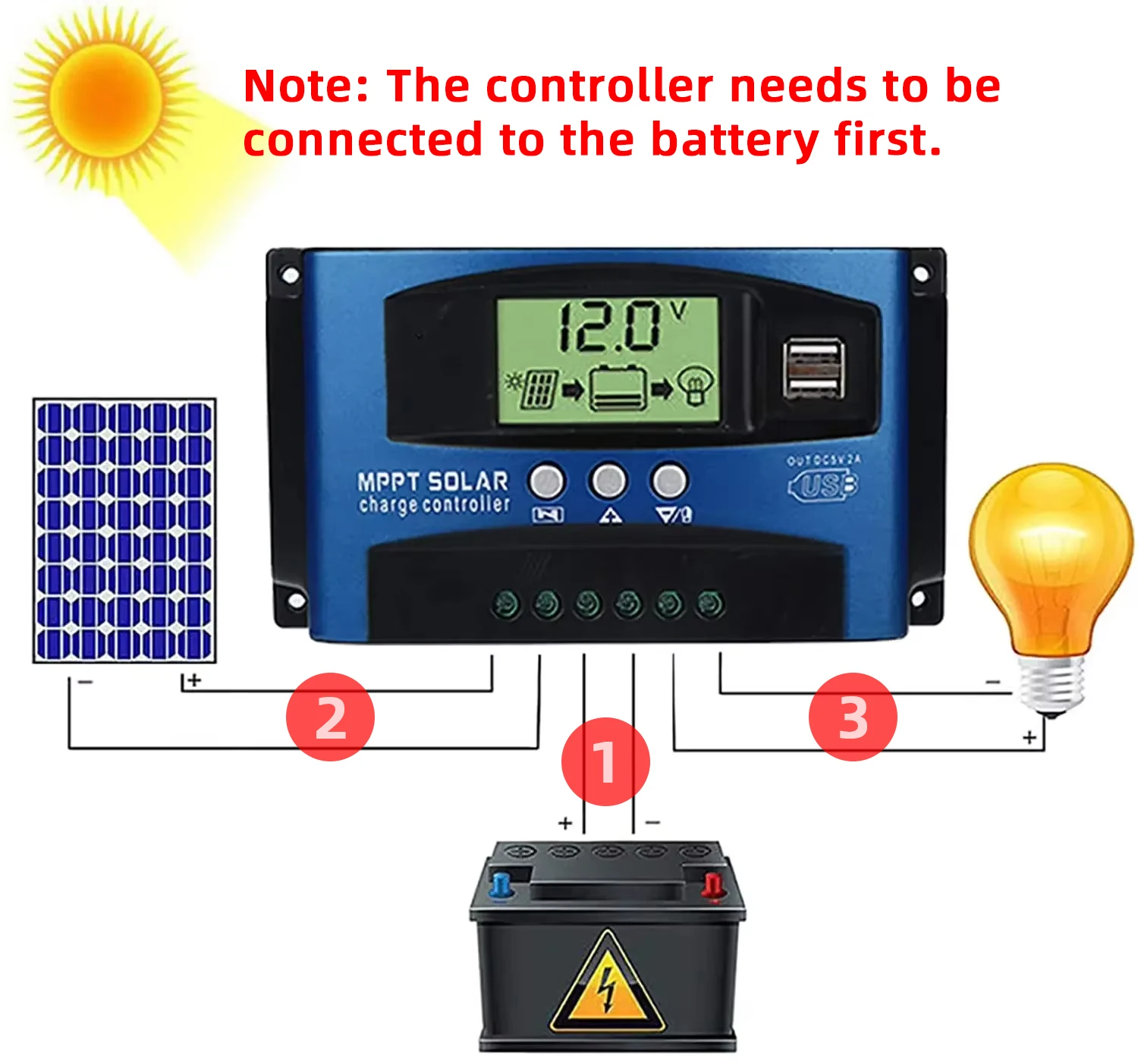 Y&H MPPT Solar Charge Controller 40A 60A 100A with Load/Dual USB /LCD 12V 24V Auto Solar Panel Charger Regulator image 2