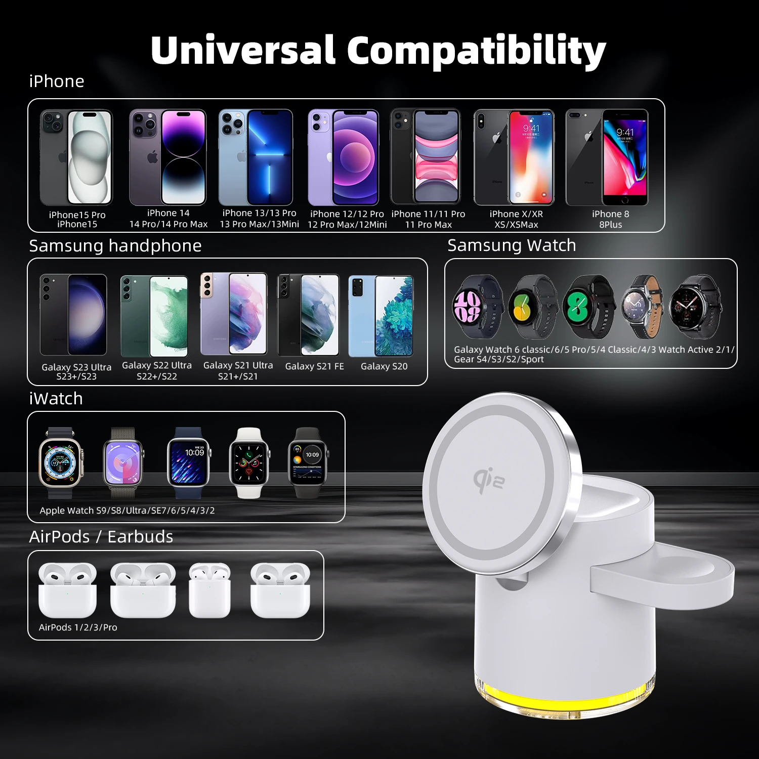 Magnetic Qi2 Wireless Charger 3-in-1 Fast Charging Station Stand Folding Holder for iPhone 16 15 14 Pro Max Airpods Apple Watch image 6