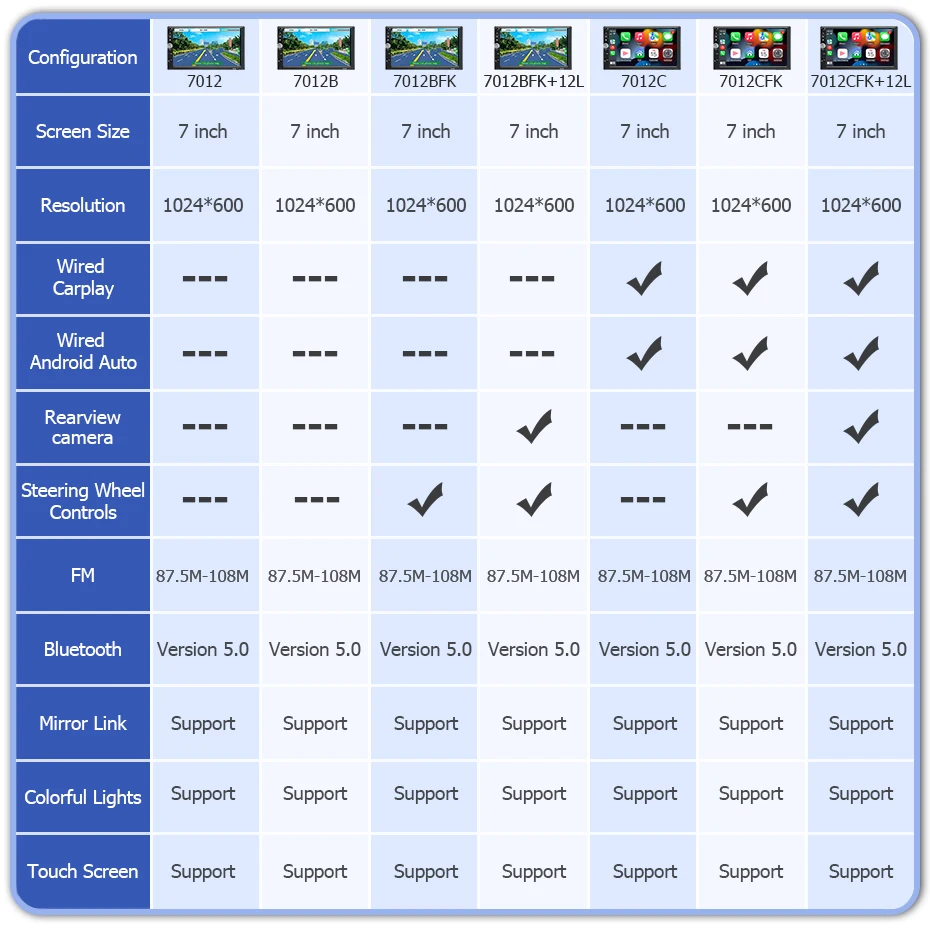 2 din راديو السيارة 7 "HD شاشة تعمل باللمس Autoradio مشغل وسائط متعددة العالمي سيارة ستيريو مشغل MP5 BT FM Carplay أندرويد كاميرا السيارات #6