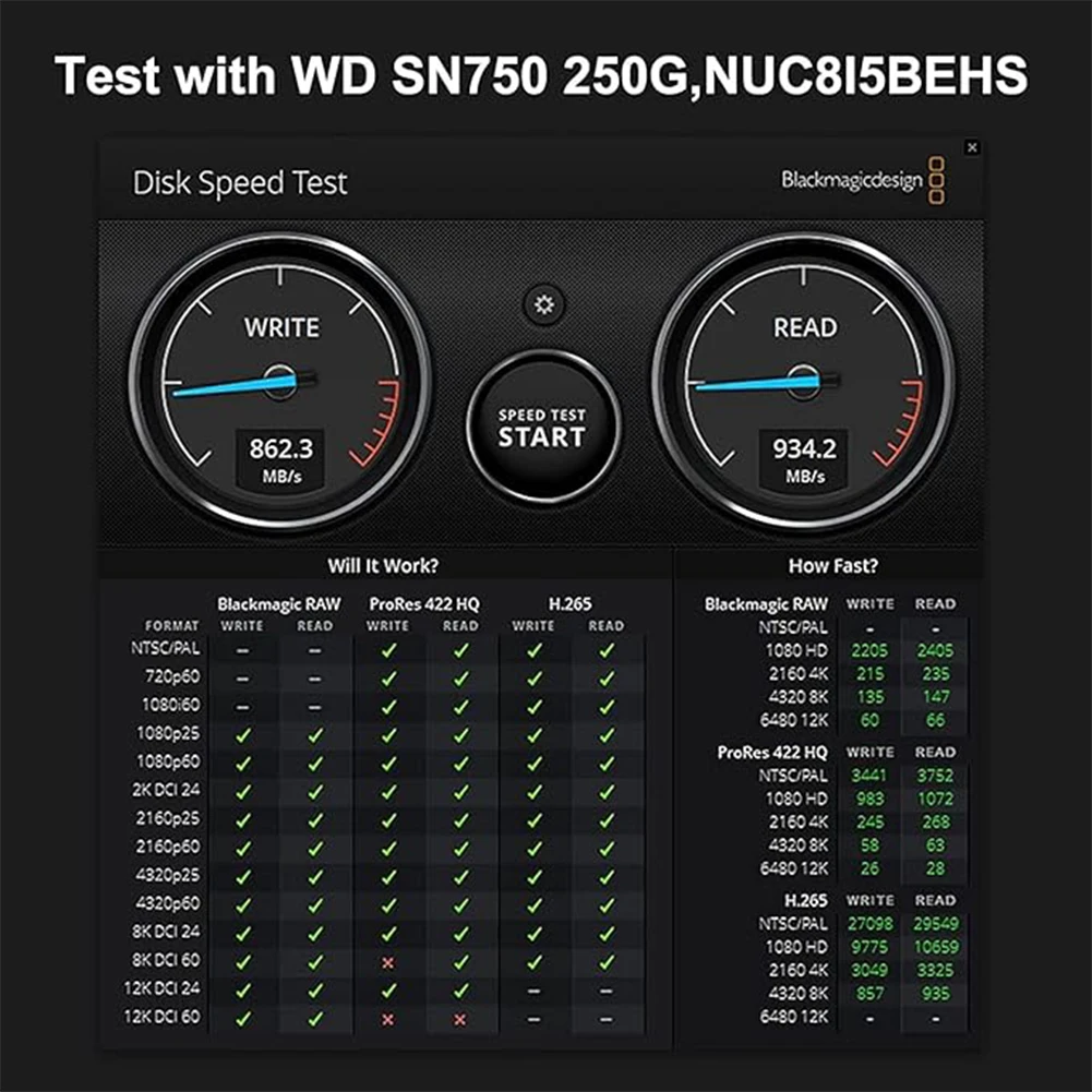 

NVME To USB Adapter 10Gbps M.2 To USB Adapter Max 2TB USB To NVME PCI-E SSD Reader Support UASP TRIM for 2280 2260 2242 2230 SSD