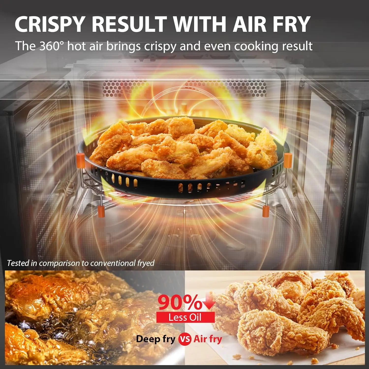 หม้อทอด Air fryer เตาอบไมโครเวฟแบบ8-in-1, การพา, ย่าง, การกำจัดกลิ่น, ปิดเสียง, 12.4 "ตำแหน่งหน่วยความจำหมุน