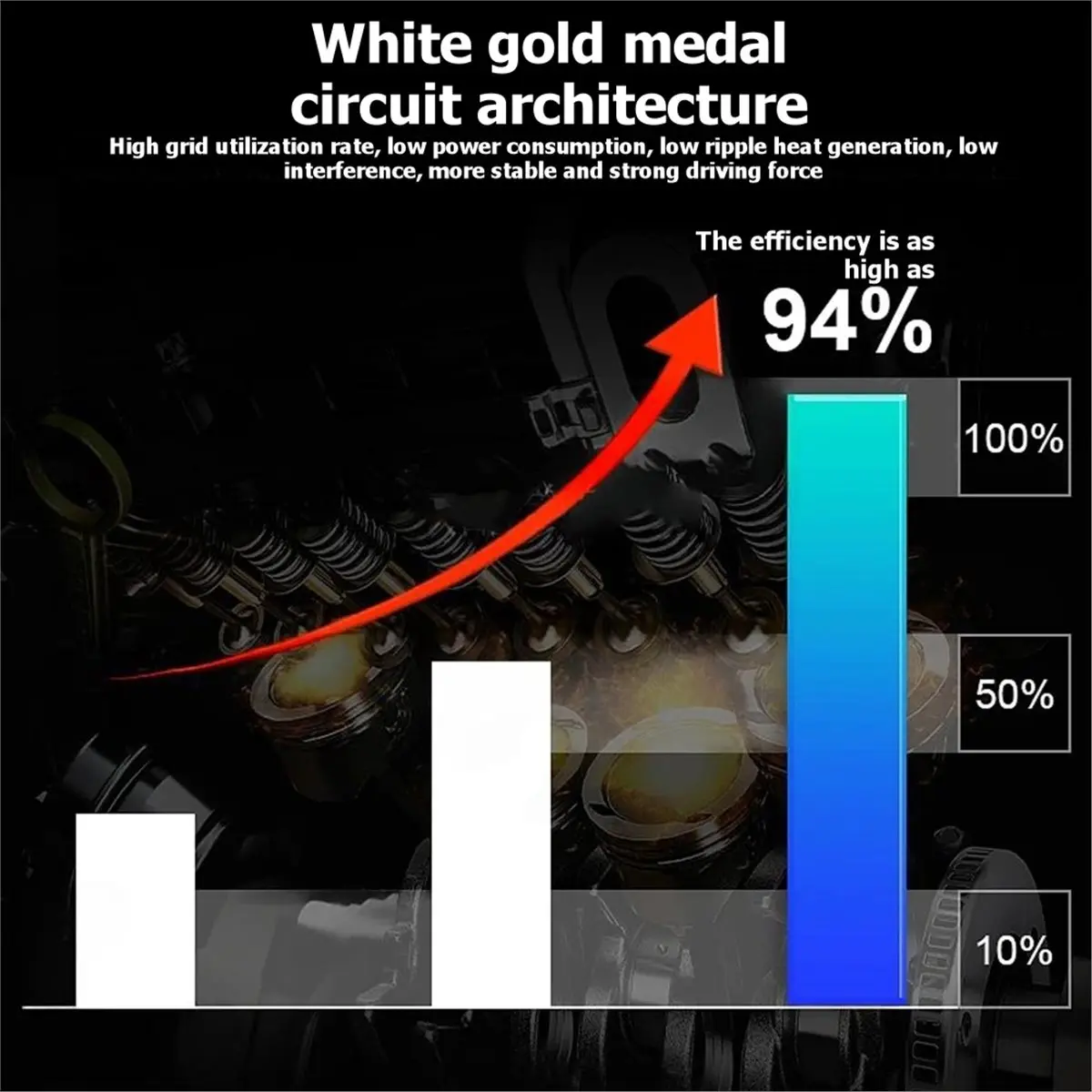 

A32M New 24V5A7.5A Slim Switch Power Supply Substrate LLC+PFC Voltage Reduction and Stabilization Module AC-DC180WH180S24