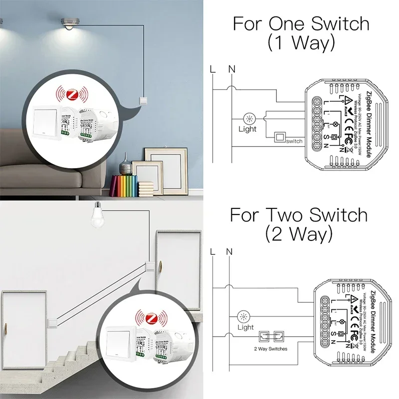 ZigBee 3.0 Tuya Smart Life Mini DIY Smart Dimmer Switch Module Hub Required App Remote Alexa Google Home Voice Control 1/2Way