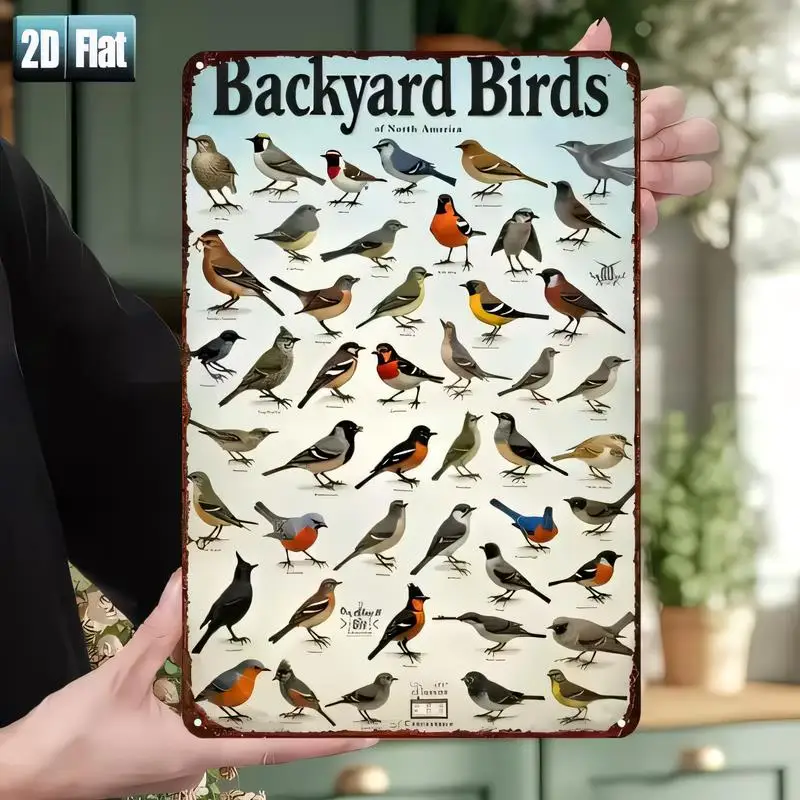 Backyard Birds of North America Vintage Metal Tin Sign - Retro Bird Chart Design, Colorful Iron Wall Art for Bird Lovers, Home &