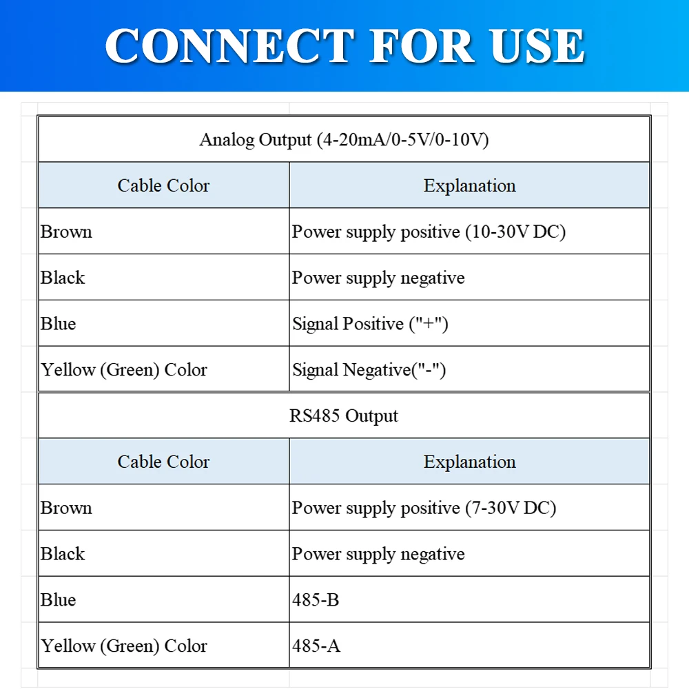 الكهروضوئية مجموع الإشعاع الشمسي الاستشعار الزراعية الدفيئة الأرصاد الجوية في الهواء الطلق محطة الطقس الارسال الضوئي