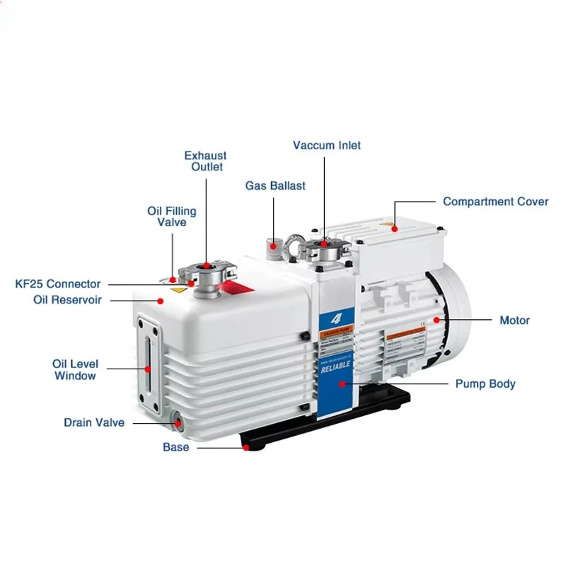 Bomba de vacío de paletas rotativasSerie Vrd-16 de alta calidad