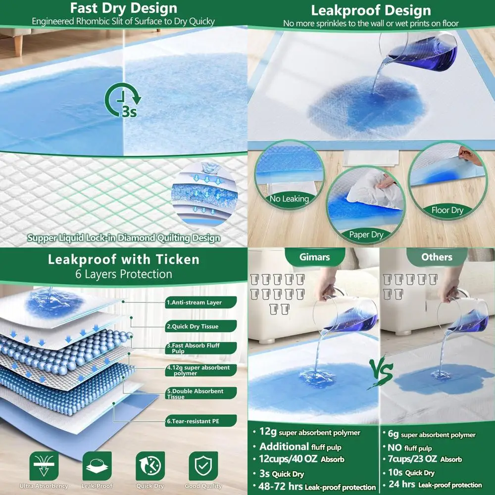 

Ультраабсорбирующие 6-слойные пеленки для дрессировки собак XL, 30x36, быстросохнущие, для крупных питомцев