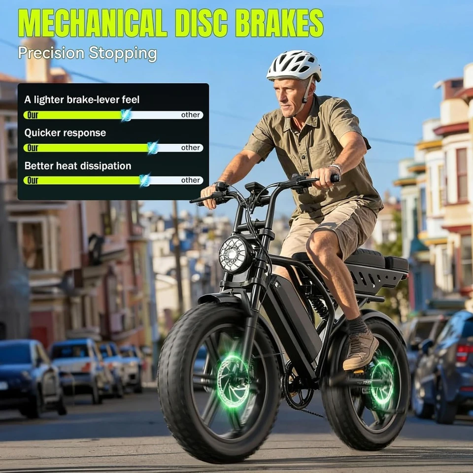1500W Peak Electric Bike for Adults 48V 15AH Removable Waterproof Battery 28 MPH 20 Off-Road Ebike 7 Speed UL 2849 image 5