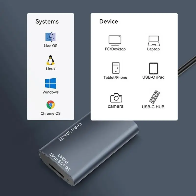 Lector de tarjetas de memoria RYRA 2 en 1 SD/TF 4,0 tipo C a lector SD/TF para Macbook PC portátil accesorios para teléfono móvil USB-C HUB