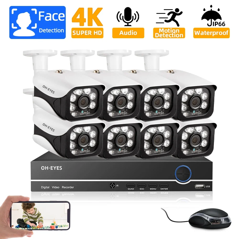 Cctv Security Syste…