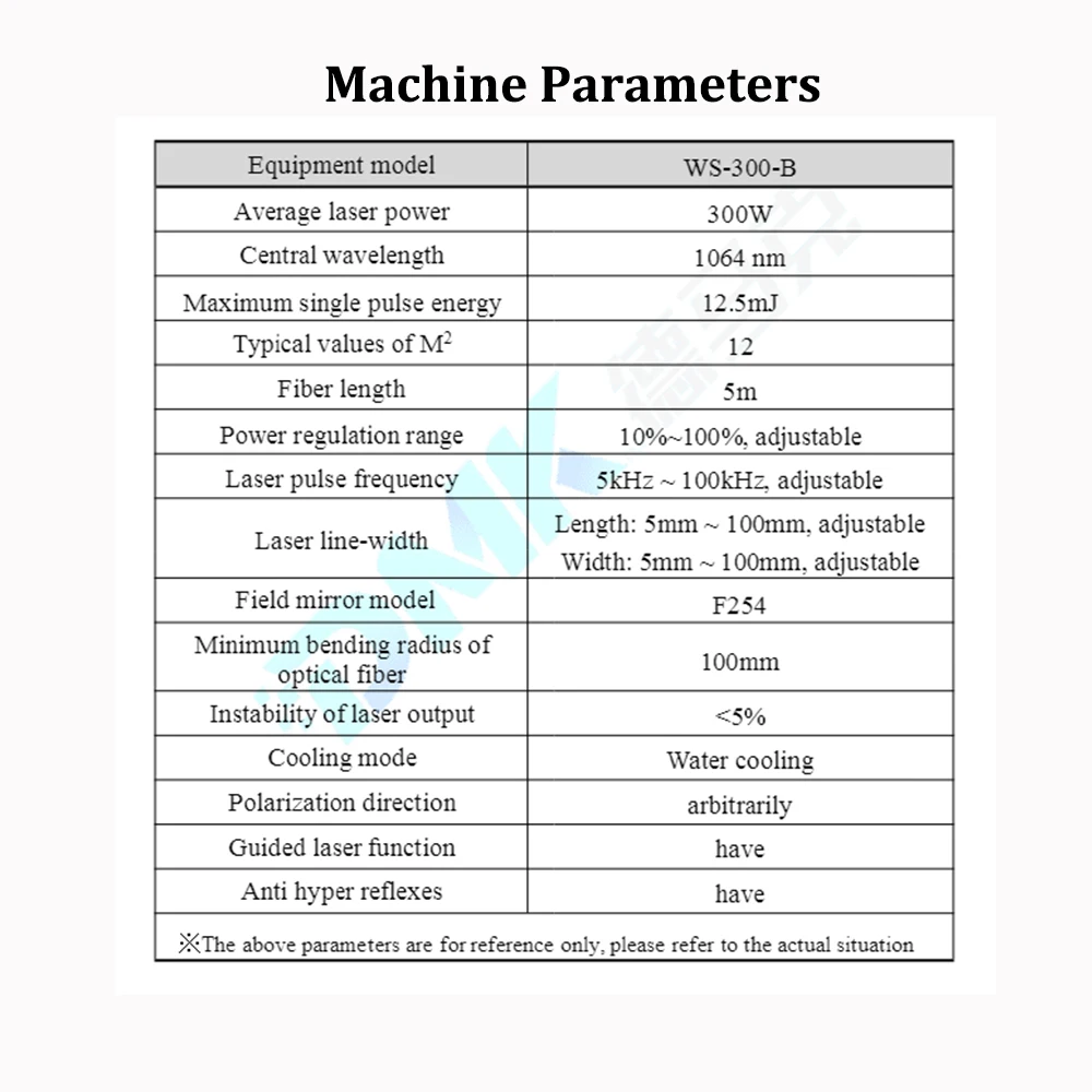 Dmk-pulse 300 W 12,5 mj Laserreinigungsmaschine Wasserkühlung für Rostentferner für Autolack, Metalloxid-Effizienz