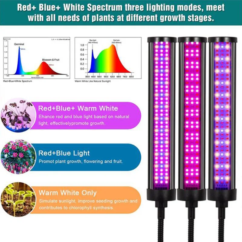 High Power Indoor Grow Lamp LED Full Spectrum Grow Light With 60 Inch Retractable Tripod Stand Dual Controller Auto On/Off Timin