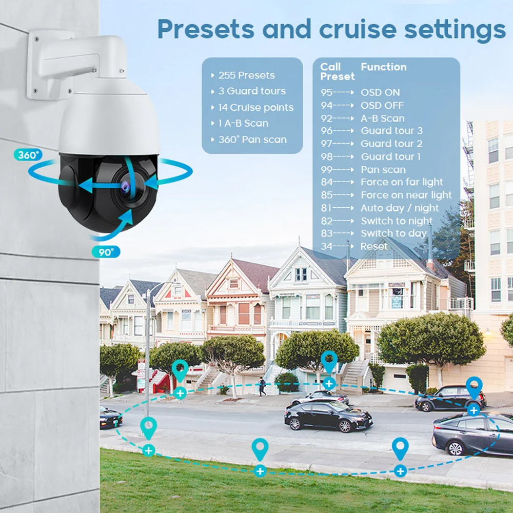 4K 8MP PTZ IP Camera Outdoor 40x Zoom PoE Video Surveillance Auto Tracking Two-Way Audio