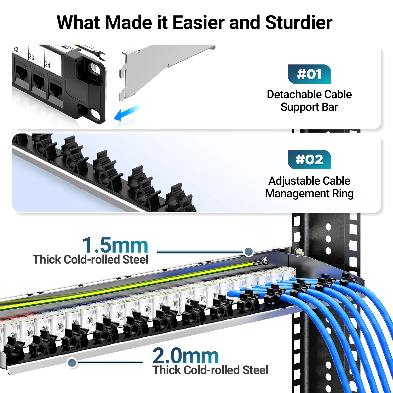 AMPCOM 1U 24 ポート キーストーン パッチ パネル、UTP/STP ラックマウント、背面ケーブル管理バー付き、UTP CAT6/6A ツールフリー キーストーン ジャック