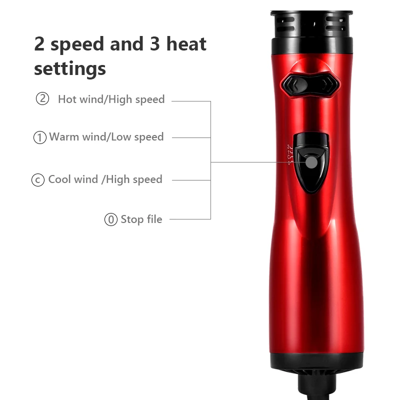 2 in 1 Rotating Electric Hair Straightener Brush Hair Curler Hair Dryer Brush Hot Air Comb Negative Ion Hair Styler Comb