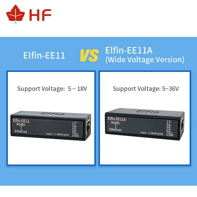 Ethernet au dispositif RS485 de rs485 au protocole TCP/IP de Modbus TCP de soutien de Elfin-EE11A de Elfin-EE11 de technologie de serveur d\'IOT