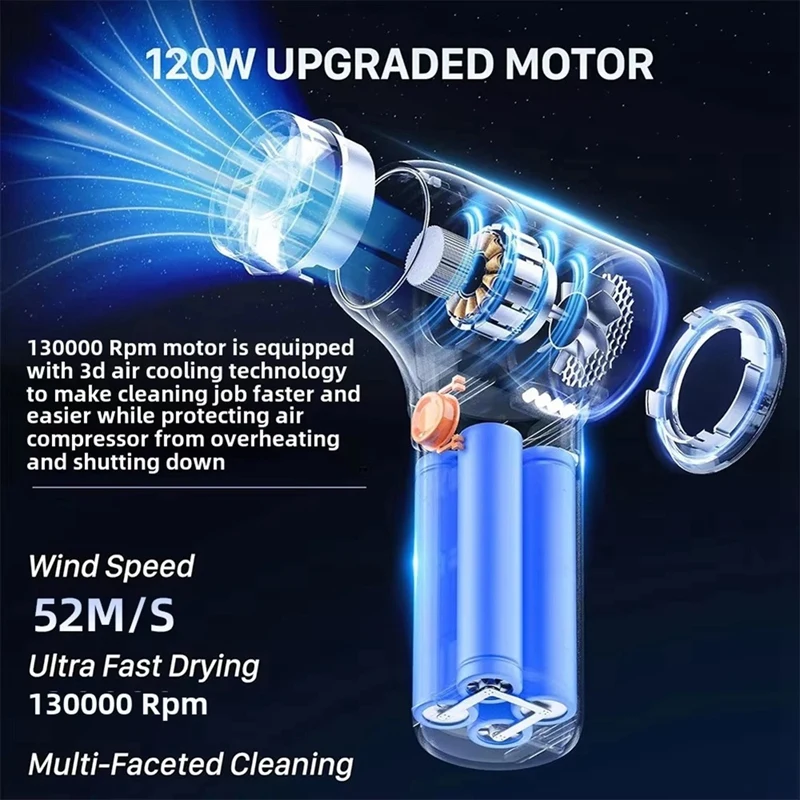 New Compressed Air Duster 130000RPM Mini Electric High Speed Duct Fan 3 Adjustable Jet Turbo Blower for Home Car Clean-ABFB