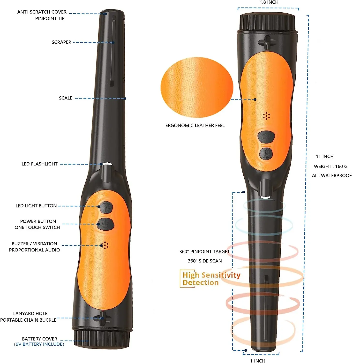 Metal Detector Pinpointer - Fully Waterproof Handheld Pin Pointer Wand, High Accuracy Professional Handheld Search Treasure Find