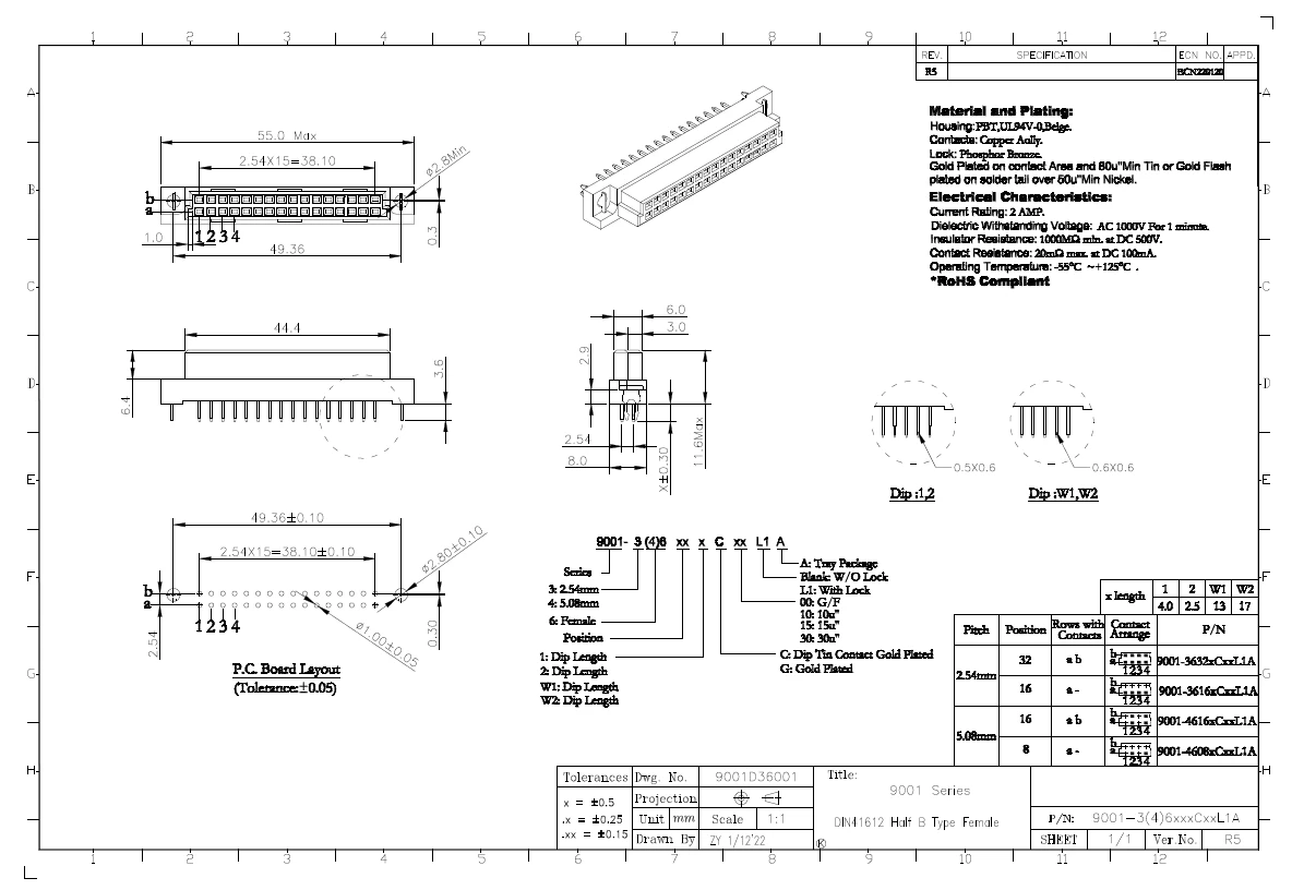 2 PZ/9001-32321C00A 9001-32641C00A 9001-36161C00A 9001-36321C00A Connettore DIN41612