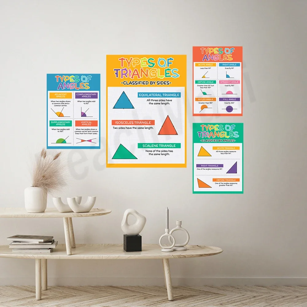 التصنيف بزاوية، التصنيف حسب عدد الجوانب، أنواع الزوايا، ملصق الرياضيات المثلث، هدية الفصول الدراسية للمعلمين